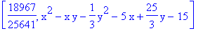 [18967/25641, x^2-x*y-1/3*y^2-5*x+25/3*y-15]